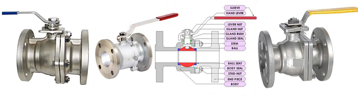 Two Piece Design Ball Valves manufacturers